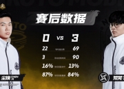 开云体育直播-关于瑞士国家队紧随其后，顺利晋级决赛圈的信息