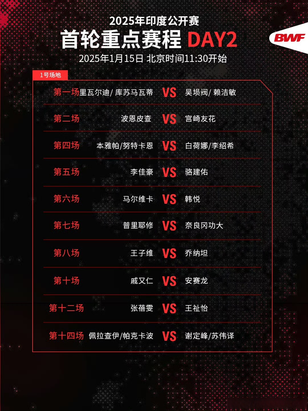 印度羽毛球队爆冷印尼羽毛球队，林丹统治全场的简单介绍