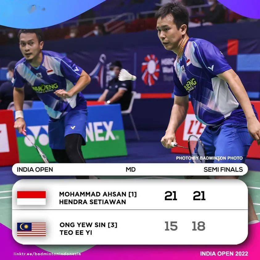 印度队碾压泰国队，辛杜带队取胜