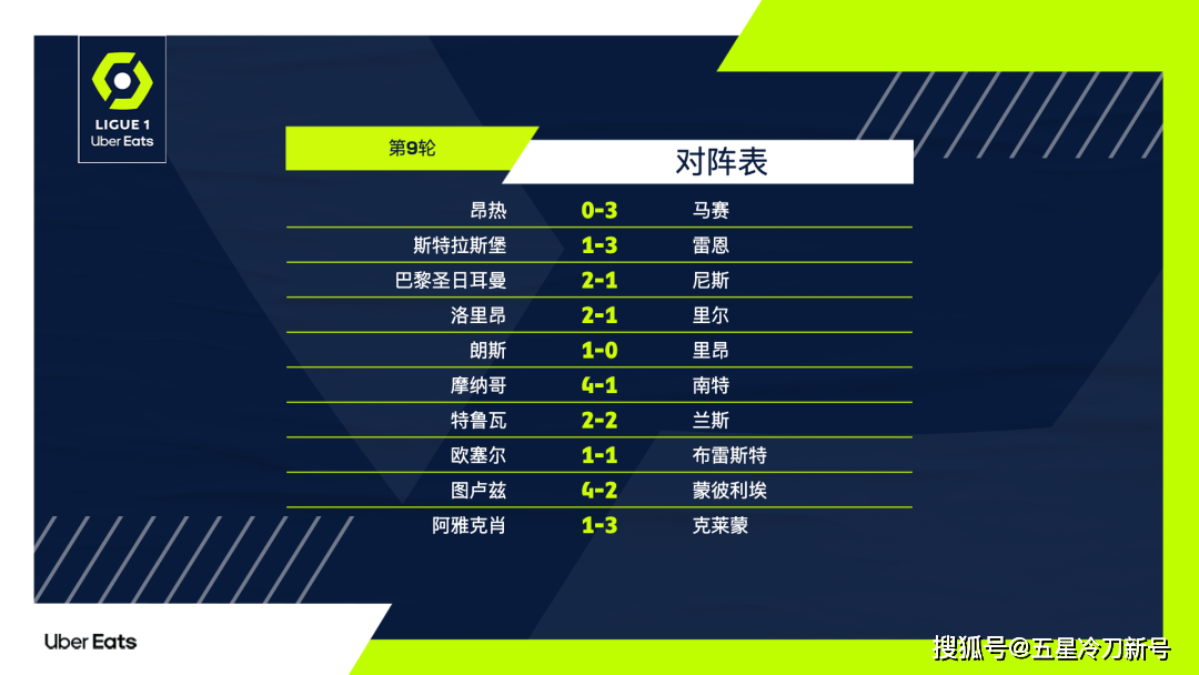 摩纳哥战平对手,积分榜位置不变的简单介绍 摩纳哥战平对手,积分榜位置不变的简单介绍