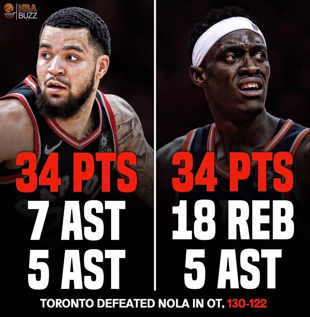 猛龙遭遇惨败，双星表现不佳的简单介绍