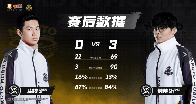 关于瑞士国家队紧随其后，顺利晋级决赛圈的信息