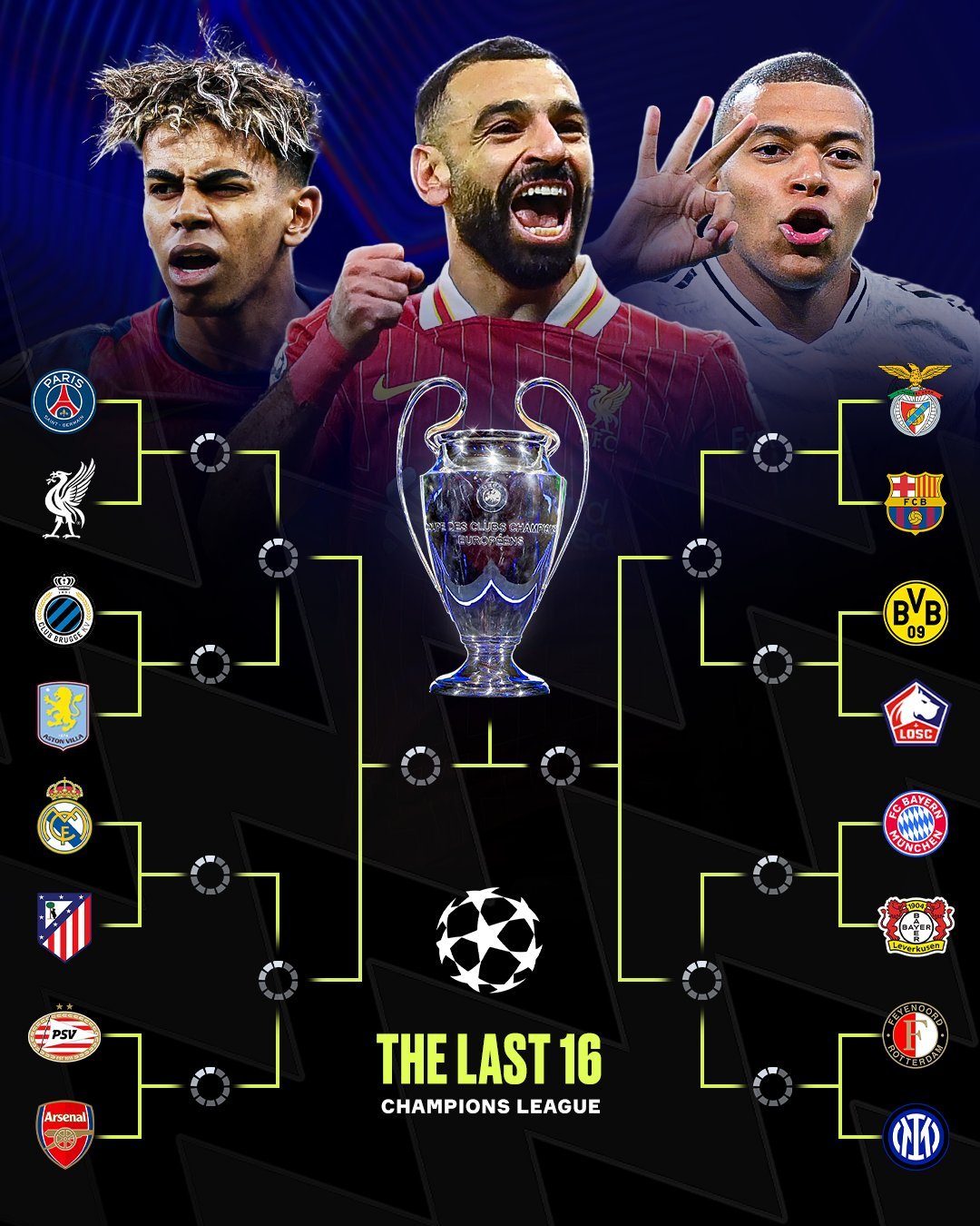 马德里德比胜者皇马，略逊巴萨仍领先