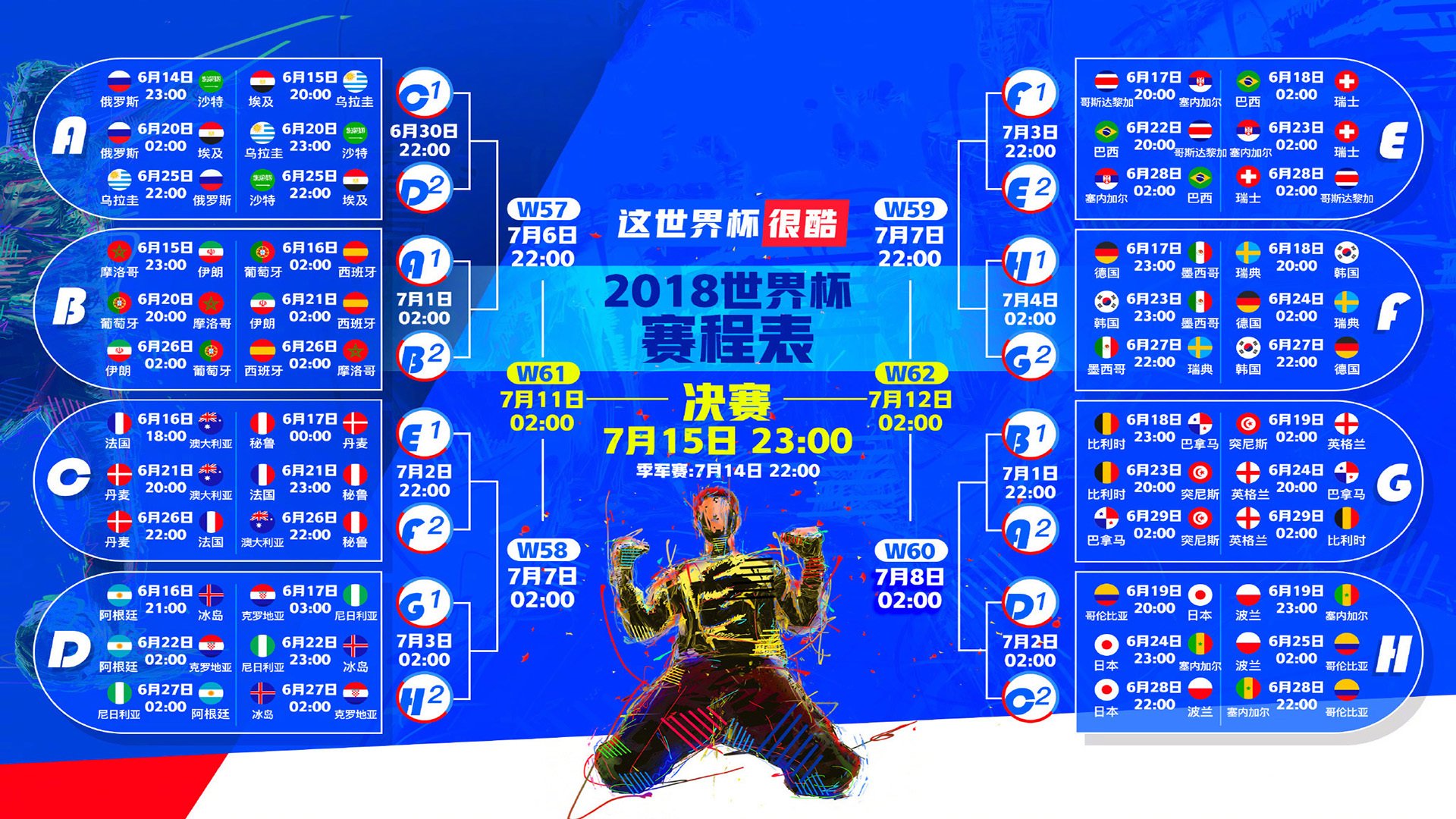 震撼卡塔尔,2026世界杯C组,挪威绝杀泰国,德容铸就钢铁防线